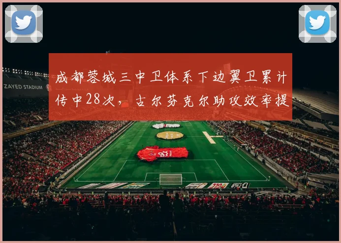 成都蓉城三中卫体系下边翼卫累计传中28次,古尔芬克尔助攻效率提升